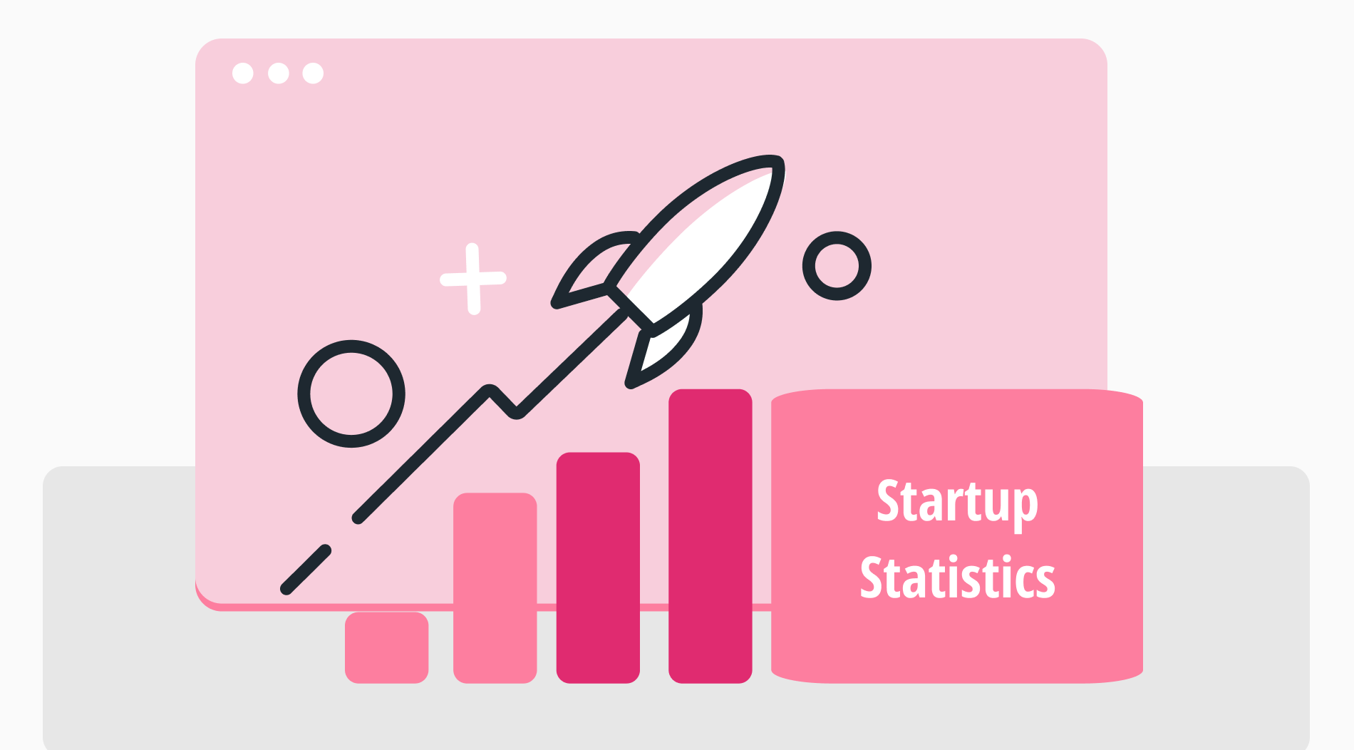 40 Key Startup Statistics 2023 [Success & Failure Rates] – The TechLead