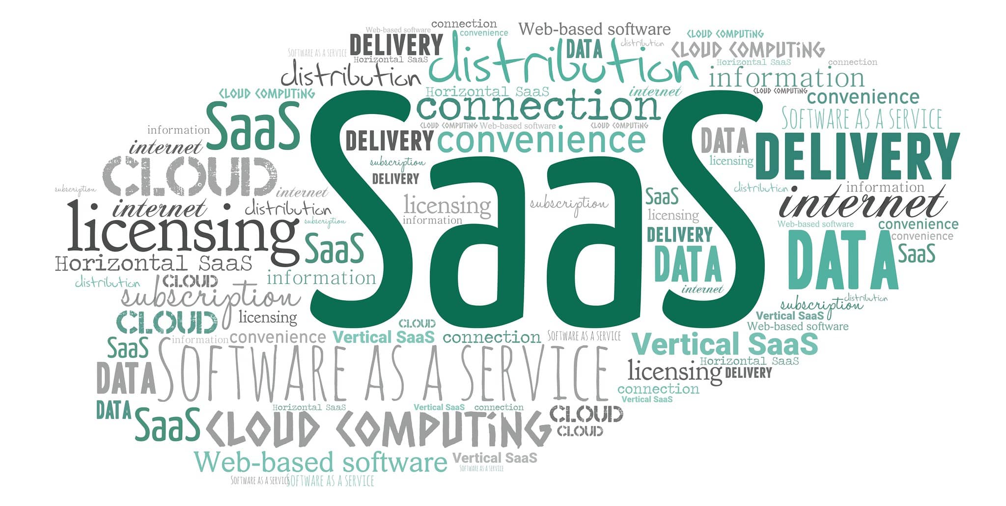 15+ SaaS Statistics and Trends for 2023 You Must Know – The TechLead