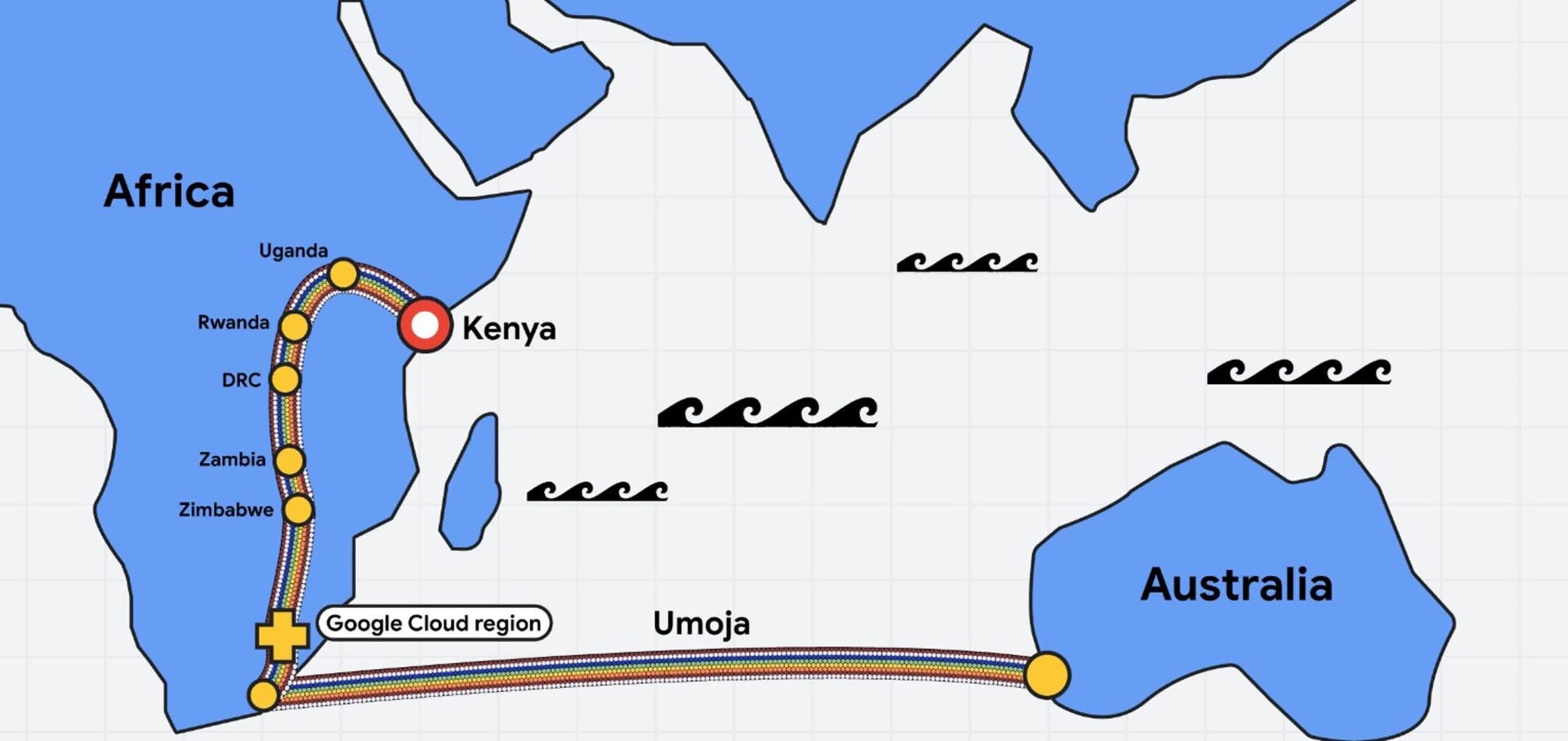 Google is building the first fiber optic cable connecting Africa and Australia – The TechLead