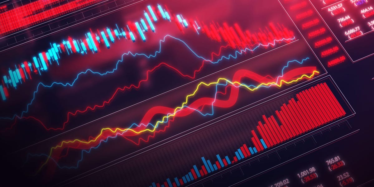 Recession Indicator With Perfect Record Still Flashing Red: Economist – The TechLead