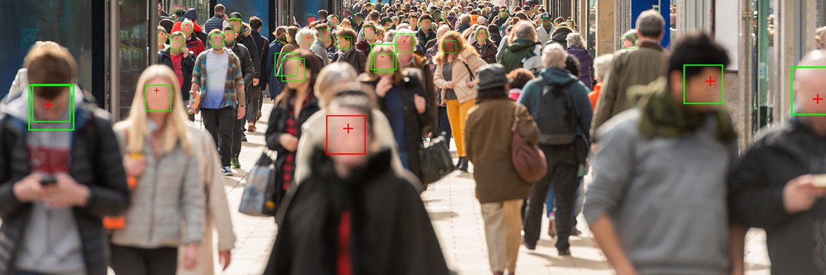 Ban predictive policing and facial recognition, says civil society – The TechLead